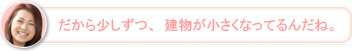 【かな】だから少しずつ、建物が小さくなってるんだね。